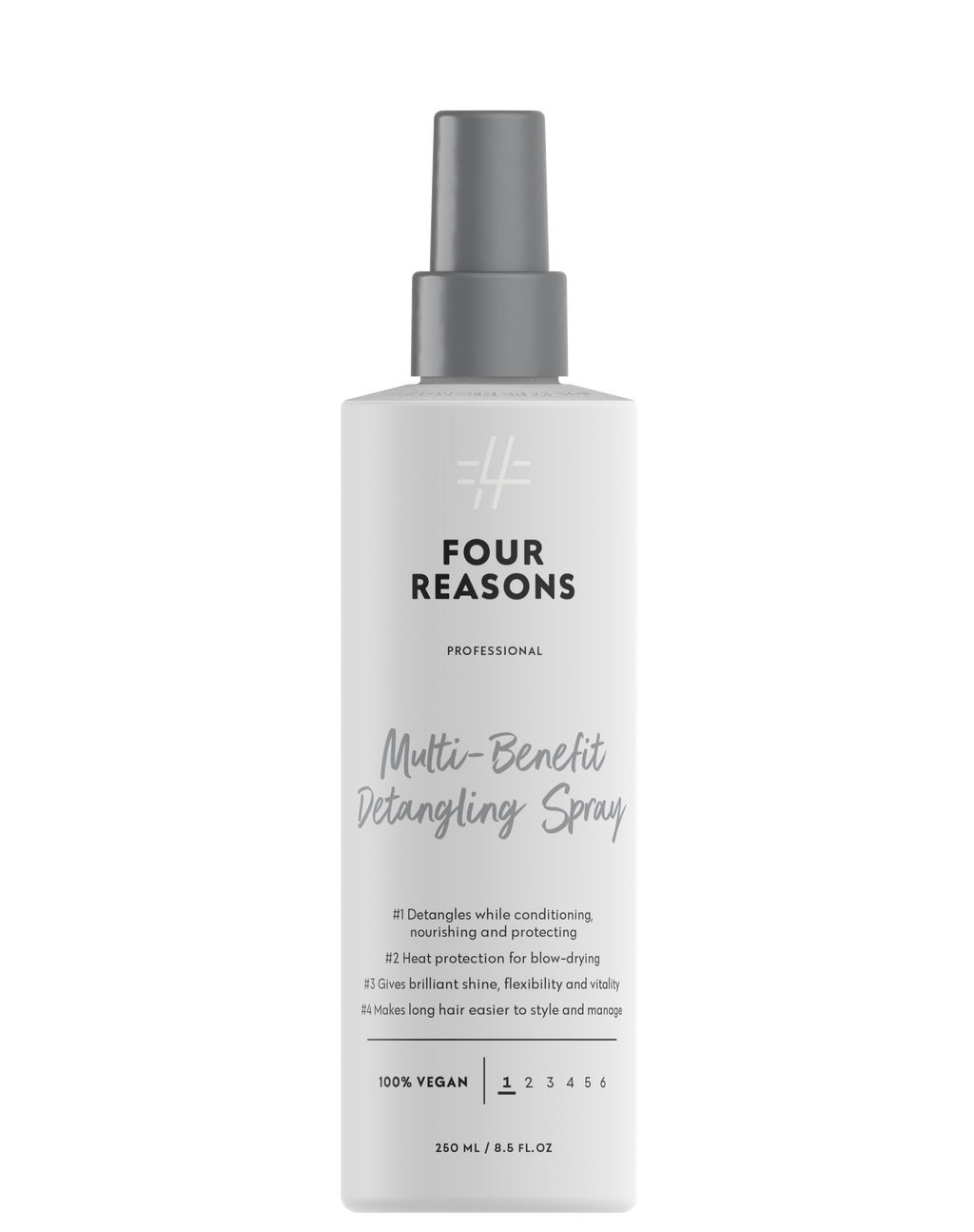 Professional MultiBenefit Detangling Spray