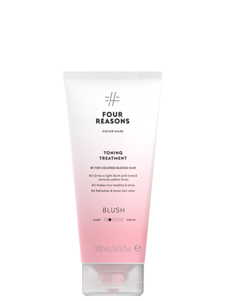 Color Mask | Toning Treatment | Blush